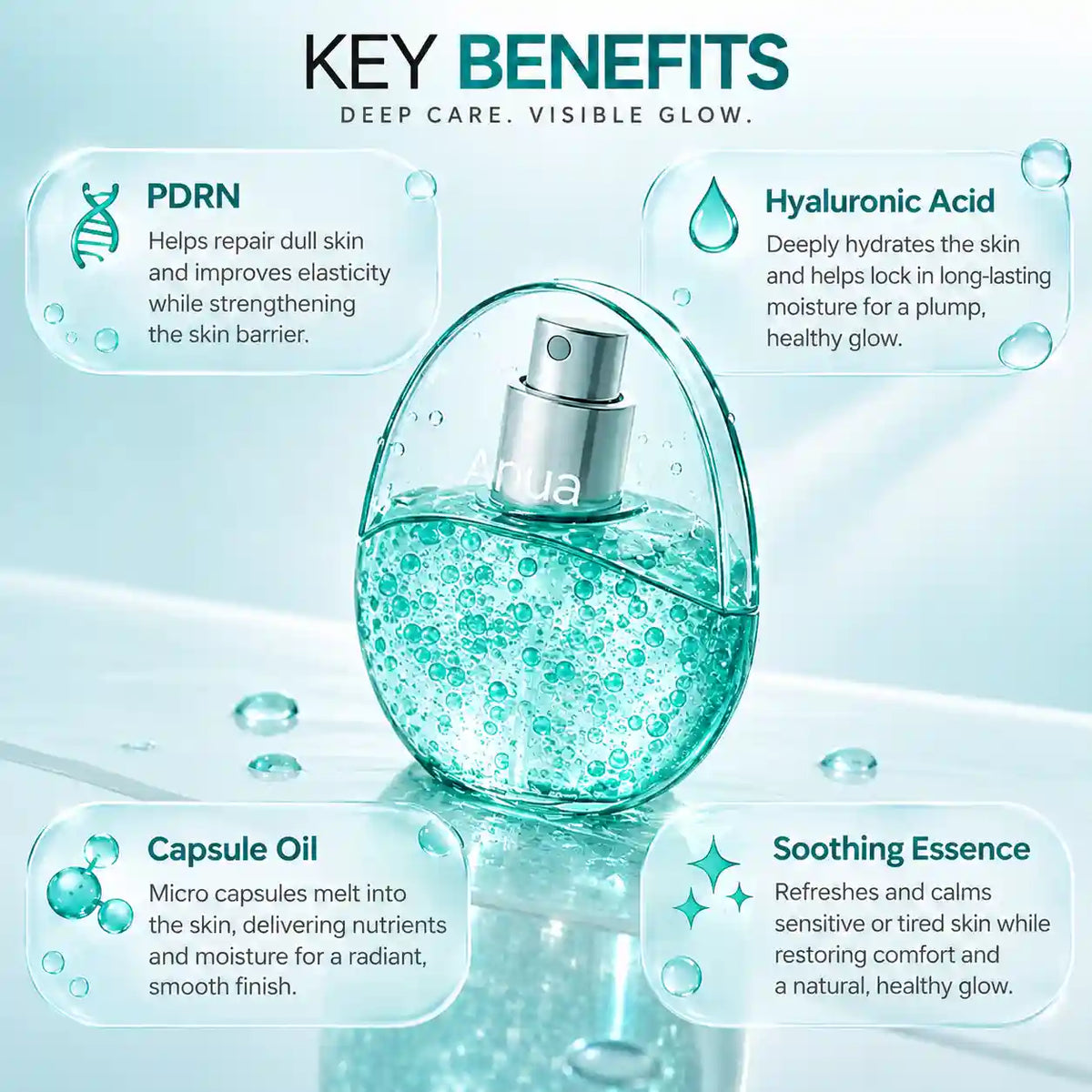 Anua - PDRN Hyaluronic Acid Hydrating Capsule Mist 30ml