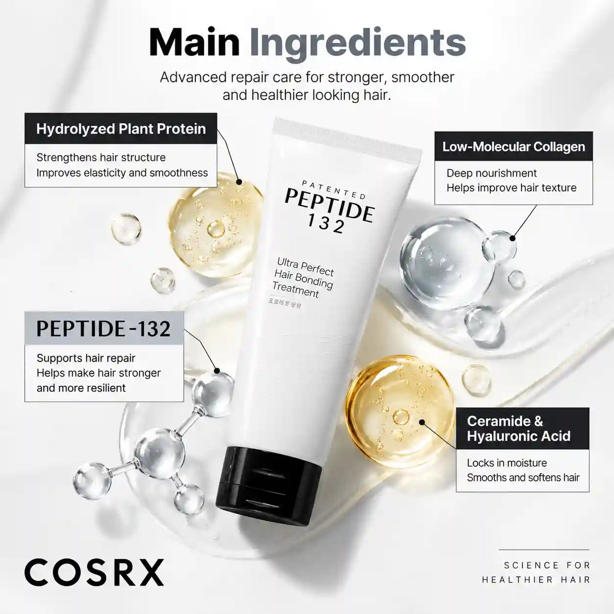 Cosrx - Patented Paptide 132 Ultra Perfect Hair Bonding Treatment 60ml