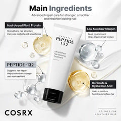 Cosrx - Patented Paptide 132 Ultra Perfect Hair Bonding Treatment 60ml