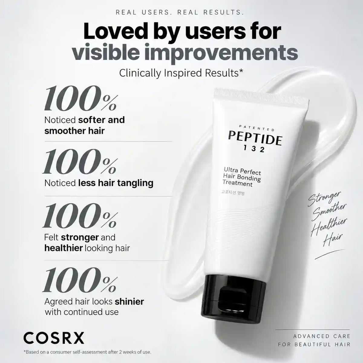 Cosrx - Patented Paptide 132 Ultra Perfect Hair Bonding Treatment 60ml