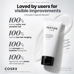 Cosrx - Patented Paptide 132 Ultra Perfect Hair Bonding Treatment 60ml