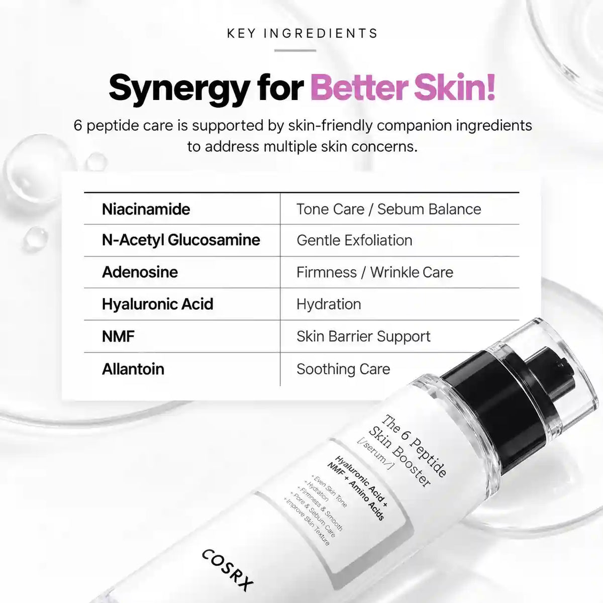 Cosrx - The 6 peptide Skin Booster 150ml