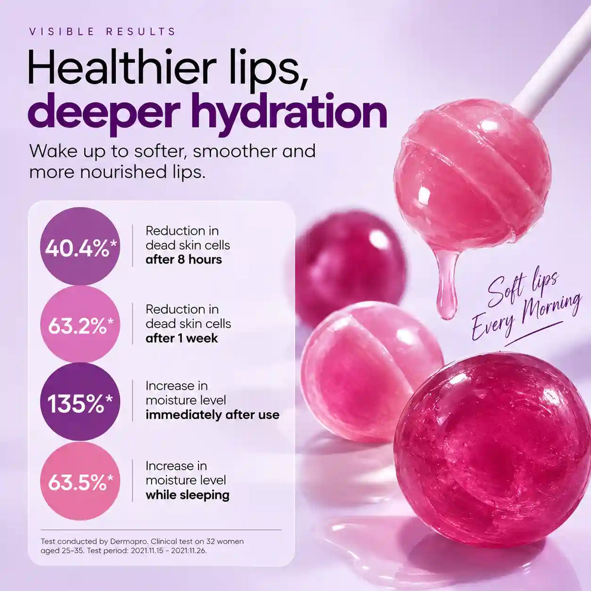 Laneige - Lip Sleeping Mask 20g Sweet Candy